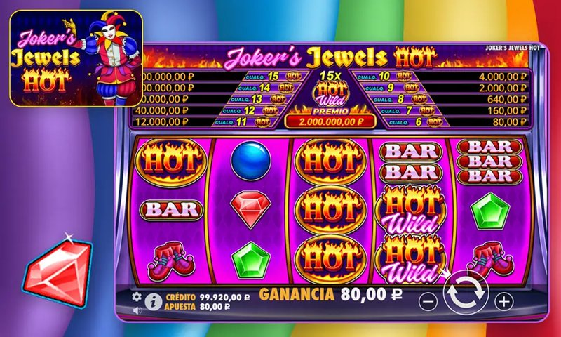¿Qué eventos nocturnos no me puedo perder este fin de semana en Buenos Aires?, joker jewels demo
